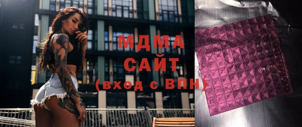тгк Балабаново